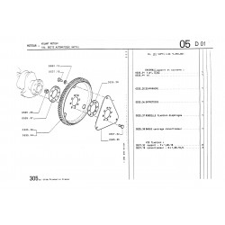 centering washer