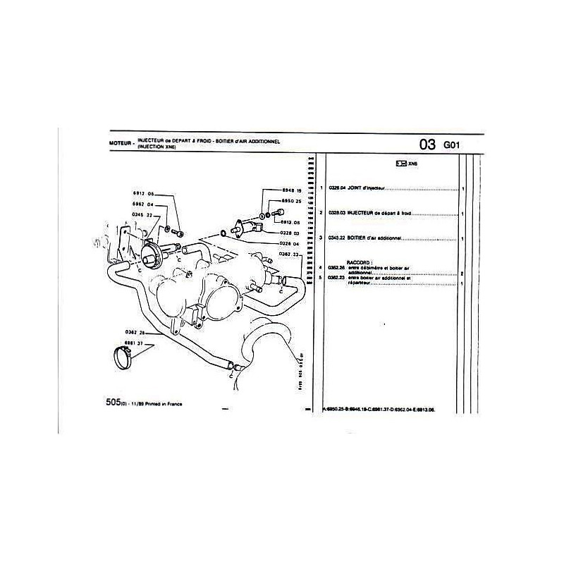 cold start injector SERIE04 SARL