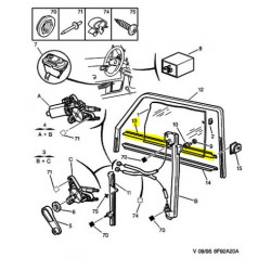 Joint extèrieur vitre avant droite