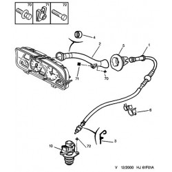 speedometer cable