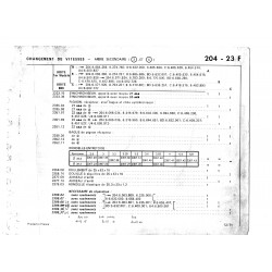 pochette de BV embrayage