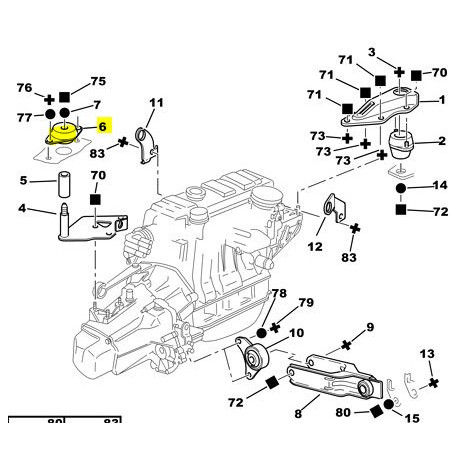 soporte del motor