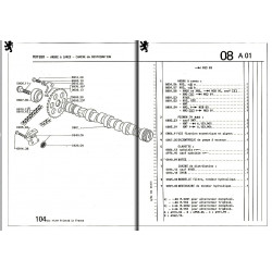 camshaft