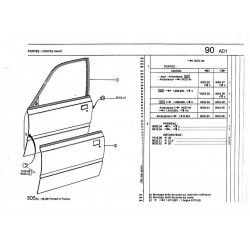 exterior front door panel