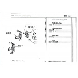 serrure de porte