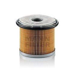 gasoil filter Roto-Diesel