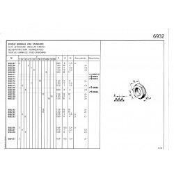 dado Ø3mm