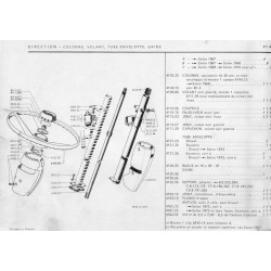 jeu de gaines de volant