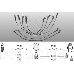 Jeu de fils haute tension