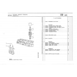 valve spring washer