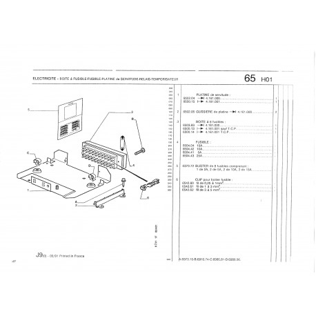 glissière de platine de boîte à fusibles