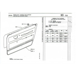 panel impermeable