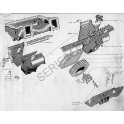 variateur de chauffage