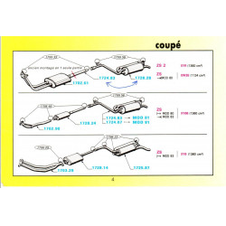 Silencieux d'échappement