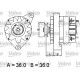 Alternateur ech-std