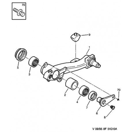 Ricambi Elettroutensili Bosch - De Rosa Napoli