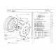 capuchon d'écrou de roue