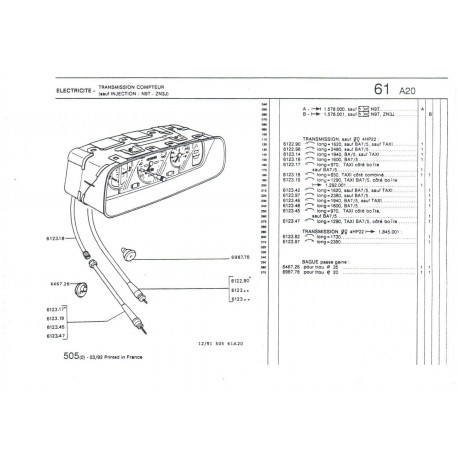 snelheidsmeter kabel