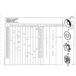 arandela plana Ø7x13,7mm espesor 0,8 mm