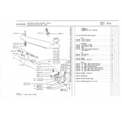 rear arm support