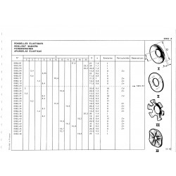 arandela de resorte Ø8x17mm espesor 0,8 mm