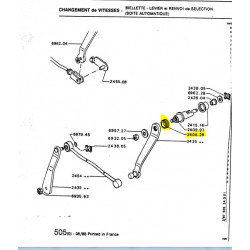 rubber gasket