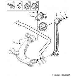 cuscinetto a barre stabilizzatrici Ø18mm