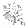 embout de tuyau sur radiateur