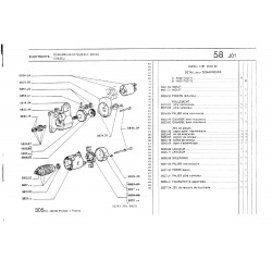 nez de démarreur Mitsubishi