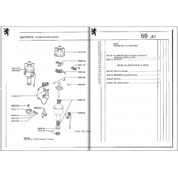 condensator kit + schroef PR