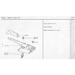 handbrake