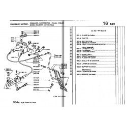 injection pump control cable