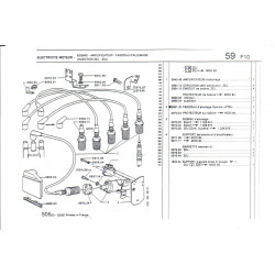 spark plug wire strip