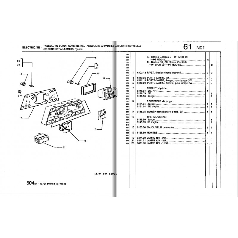 Tableau moteur Batteries Expert