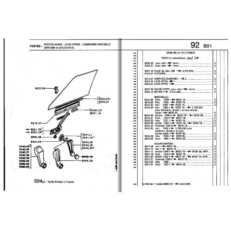 collerette manivelle lève vitre