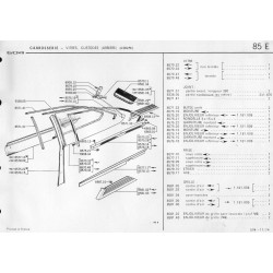 bandeau de panneau intérieur arrière