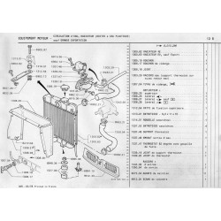 deflettore del radiatore