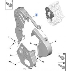 carter de distribution HDi