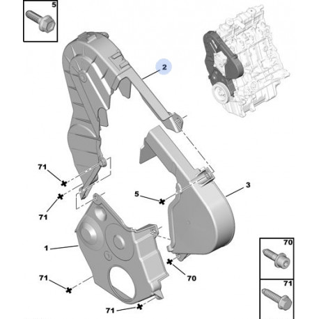 carter de distribution