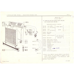 Radiator-Düse