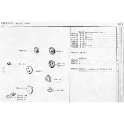 ronde elektrische terminal Ø5mm