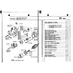 starter motor screw