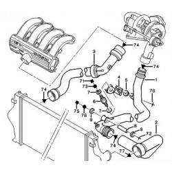 raccord d'air de turbo