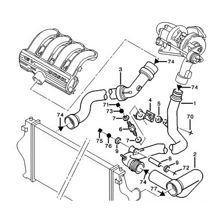 raccord d'air de turbo