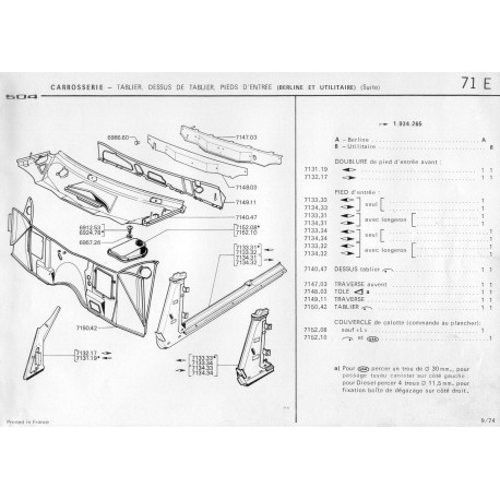 pied d'entrée de porte