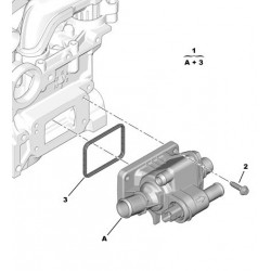 boîtier de thermostat