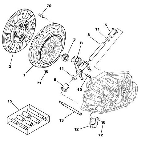 jeu de paliers de fourchette d'embrayage ML5T