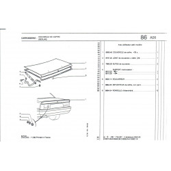 Articulation G