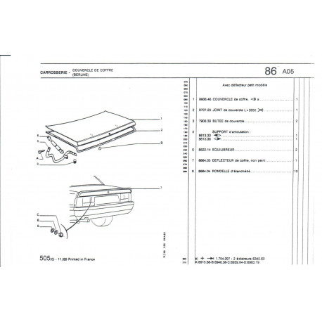 ARTICULATION D 