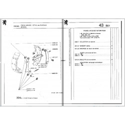 kit de rattrapage